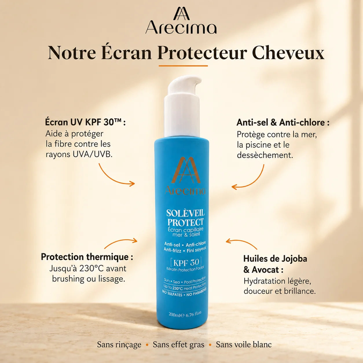 Soleveil Protect — KPF 30
