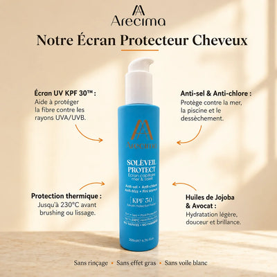 Soleveil Protect — KPF 30